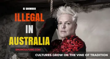 Is Showbox Legal in Australia?