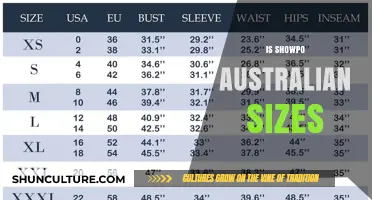 Showpo Sizes: Australian or Not?