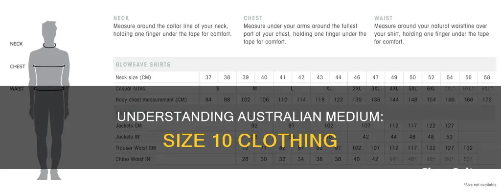 is size 10 a small or medium australia