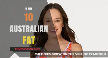 Body Image: Size 10 in Australia, Overweight?