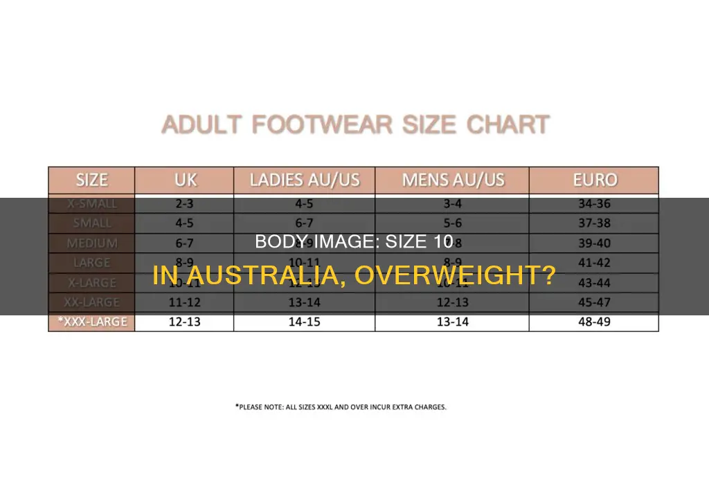 is size 10 australian fat
