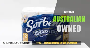Sorbent: Australian-Owned and Operated?