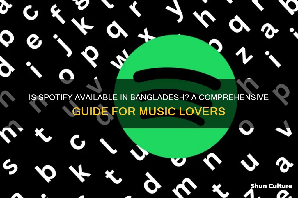 is spotify available in bangladesh