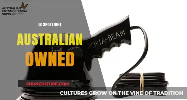 Who Owns Spotlight? Australian Retail Giant's Ownership Explored