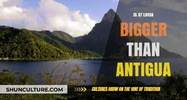 St. Lucia vs. Antigua: Comparing Size, Geography, and Island Charm