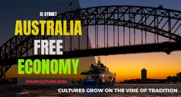 Exploring Sydney, Australia: A Free Economy?