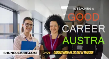 Teaching in Australia: A Rewarding Career Choice?