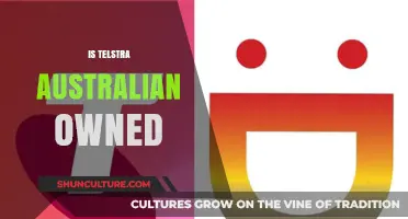 Telstra's Ownership: Australian-Owned?