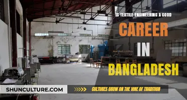 Textile Engineering in Bangladesh: Career Prospects and Opportunities