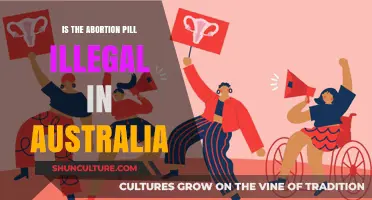 Abortion Pill Legality in Australia: What's the Verdict?