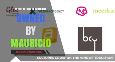 Mauricio's Australian Agency: Who's the Owner?