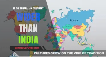Exploring Australia's and India's Geographical Sizes