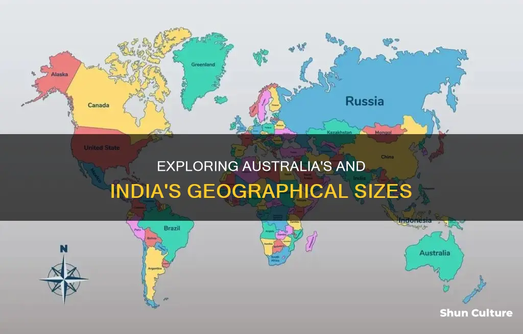 is the australian continent wider than india