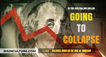 Will the Australian Dollar Collapse? Economic Risks and Future Outlook
