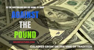 Will the Australian Dollar Fall Further Against the British Pound?