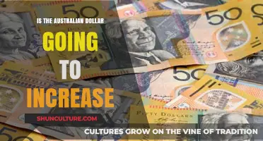 Will the Australian Dollar Rise? Factors Influencing AUD's Future Growth