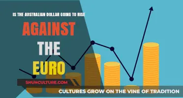 Will the Australian Dollar Strengthen Against the Euro in 2023?