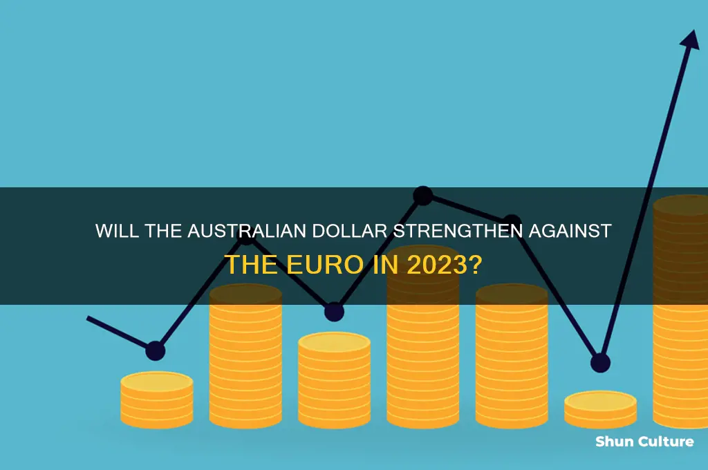 is the australian dollar going to rise against the euro