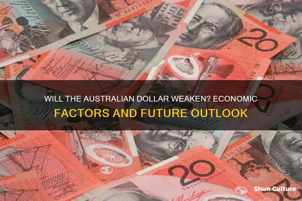 is the australian dollar going to weaken