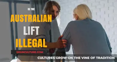 The Australian Lift: Legal or Outlawed?