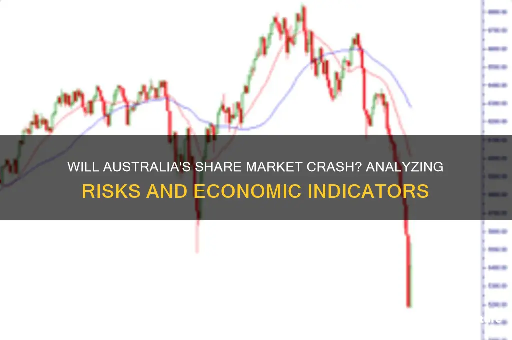 is the australian share market going to crash