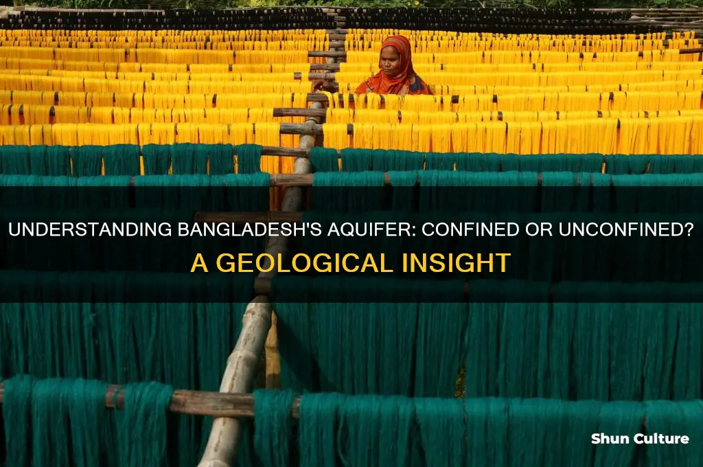 is the bangladesh aquifer confined or unconfined