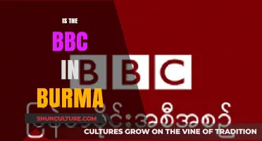 Exploring the BBC's Presence and Impact in Burma