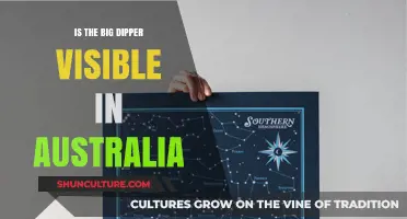 Where is the Big Dipper? Australia's View