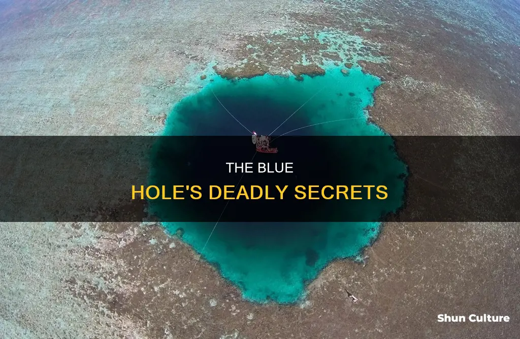 is the blue hole in belize dangerous