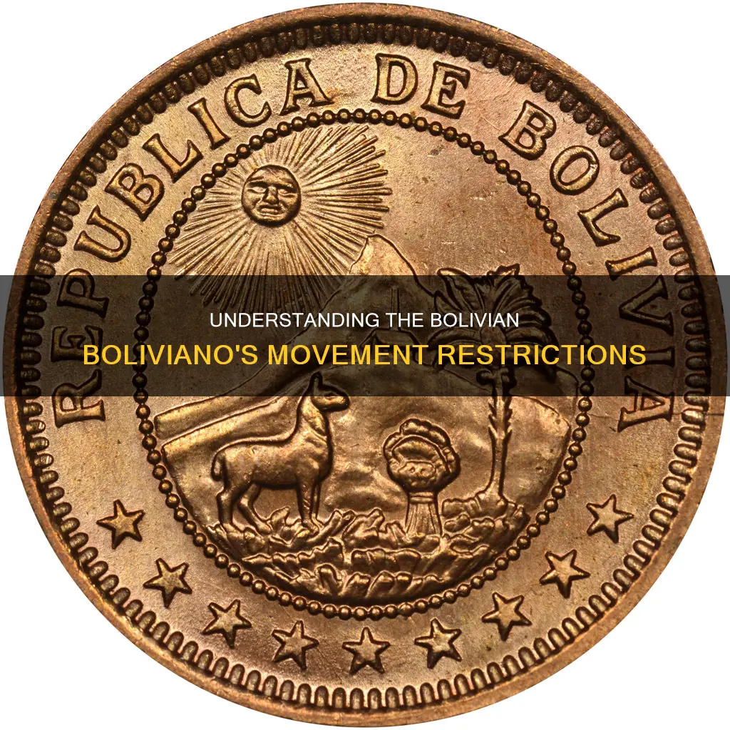 is the bolivian boliviano allowed to move freely