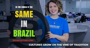 Is the Circle R Trademark Recognized and Enforced in Brazil?