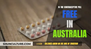 Contraceptive Pill Access in Australia: What's the Cost?