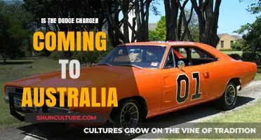 Charger Down Under: Dodge's Australian Arrival