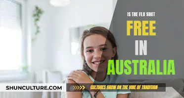 Flu Shot Access in Australia: Free or Fee?