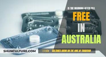 Morning After Pill: Free Access in Australia?