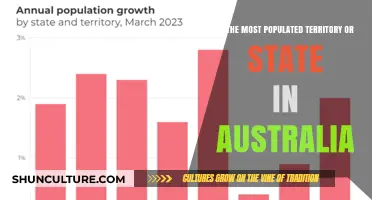 Exploring Australia's Most Populous State and Territory