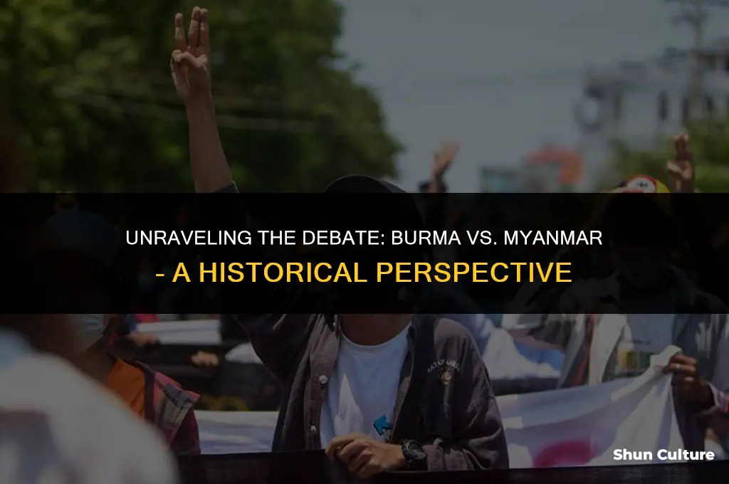 is the proper name burma or myanmar