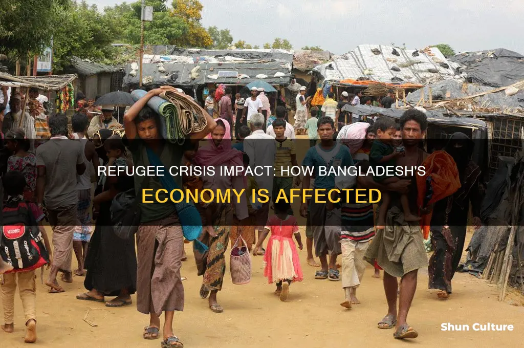 is the refugee crisis hurting the bangladesh economy