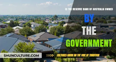 Who Owns the Reserve Bank of Australia?