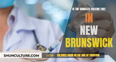 Shingles Vaccine: Free in New Brunswick?