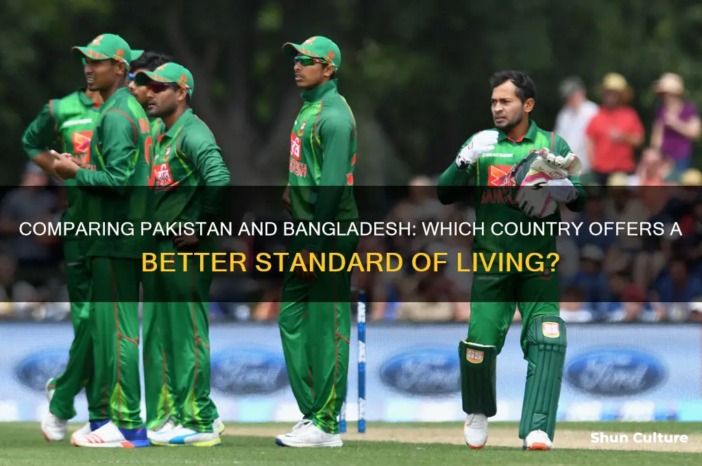 is the standard of living better in pakistan or bangladesh