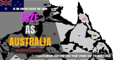 Exploring the Landmass of Australia and the United States