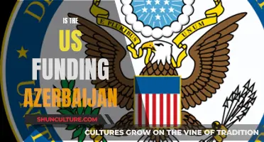 US Funding of Azerbaijan: What You Need to Know