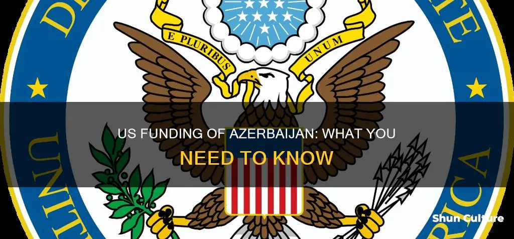 is the us funding azerbaijan