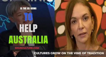 US-Australia Alliance: Will America Step Up to Support Down Under?