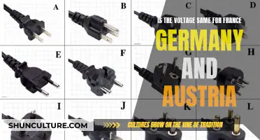 Voltage Differences in France, Germany, and Austria