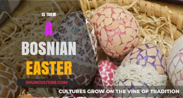 Exploring Bosnian Easter Traditions: A Cultural and Religious Perspective