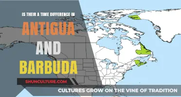 Antigua and Barbuda Time Zone: Understanding the Local Clock