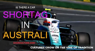 Car Shortage in Australia: What's Happening?