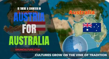 Austria vs Australia: Countering Confusion